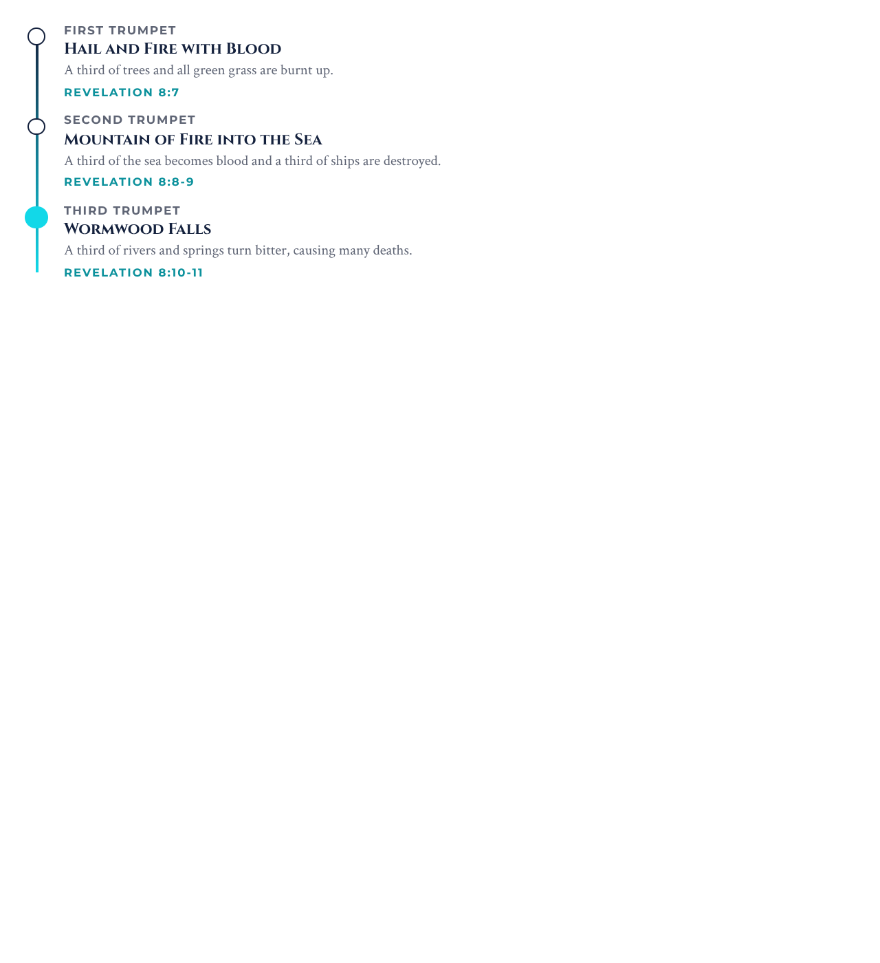 A timeline diagram showing the first, second, and third trumpet judgments in order, each with a short description of its effect on earth, sea, and rivers.